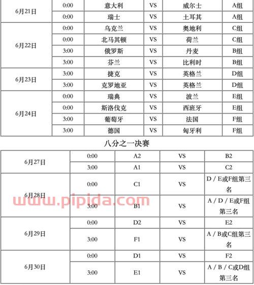 ***欧洲杯赛程2021赛程表