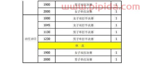 10份乒乓球赛程（乒乓赛事时间表）