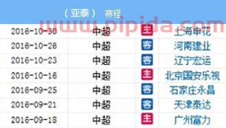 中超赛程哪里直播看
