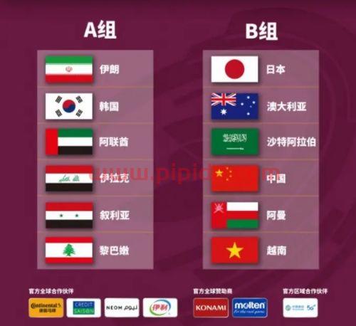 卡塔尔世界杯12强赛赛程表