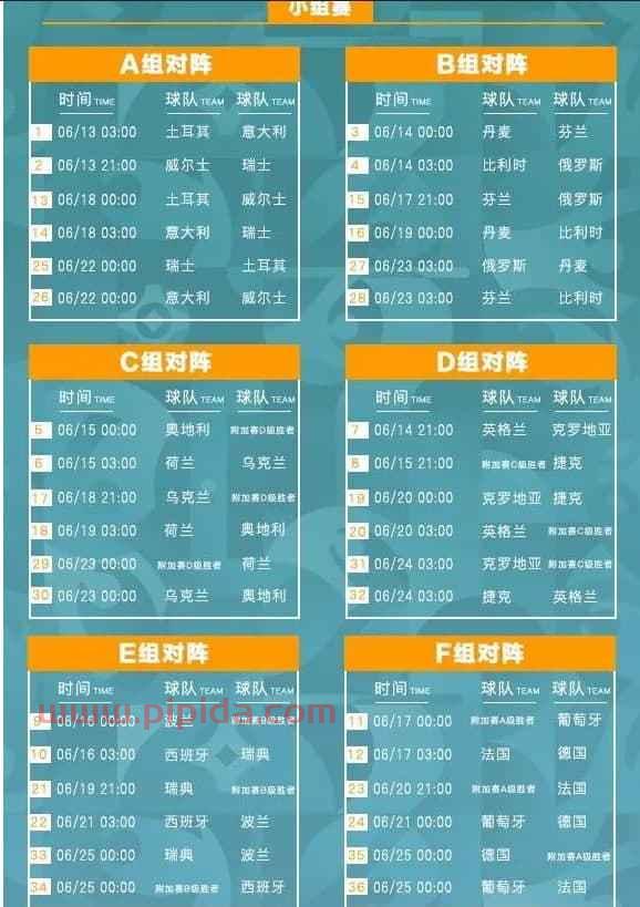 2021年欧洲杯战绩表格下载