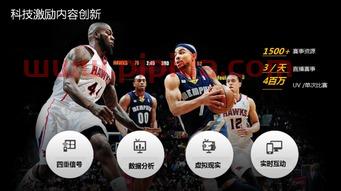 腾讯nba直播吧