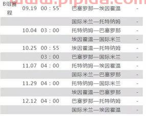 2020年欧洲*杯赛程结果