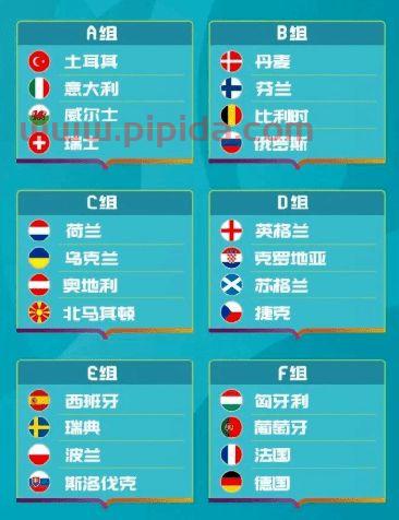欧洲杯比赛时间和中国时间