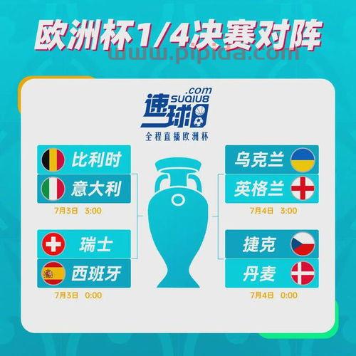 2021欧洲杯8强赛程表直播