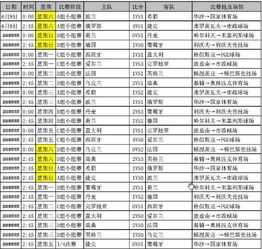 2021年欧洲杯战绩比分表*消息